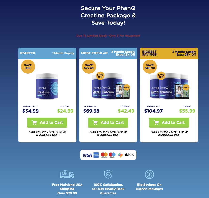 Phenq-creatine-price.